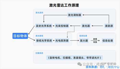 從模擬芯片巨頭亞德諾ADI布局臺積電日本廠，透視中國車用傳感器“小巨人”的成長機遇與挑戰